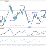eurgbp20230919a1