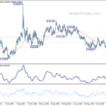 eurgbp20230919a2