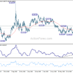 eurgbp20230920a2