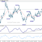 eurgbp20230923w1