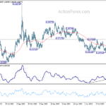 eurgbp20230923w2