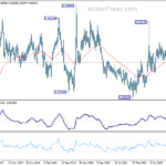 eurgbp20230923w3