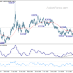 eurgbp20230923w5