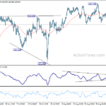 eurjpy20230911a1