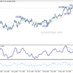 eurjpy20230911a2