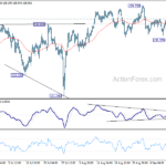 eurjpy20230914a1