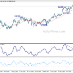 eurjpy20230914a2