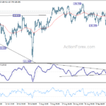 eurjpy20230920a1