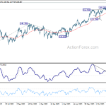 eurjpy20230920a2