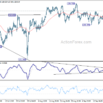 eurjpy20230922a1
