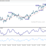 eurjpy20230922a2