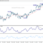eurjpy20230923w2
