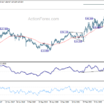 eurjpy20230923w3