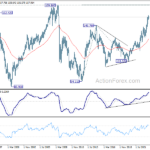 eurjpy20230923w4