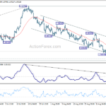 eurusd20230912a1