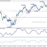 eurusd20230912a2