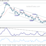 eurusd20230919a1