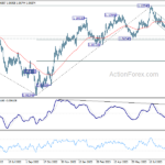 eurusd20230919a2