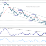 eurusd20230920b1