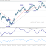 eurusd20230920b2
