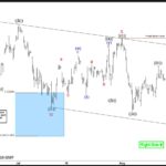 ewforecast2023091121