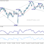 gbpjpy20230913a1