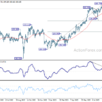 gbpjpy20230913a2