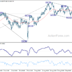 gbpjpy20230914a1
