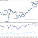 gbpjpy20230914a2