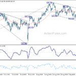 gbpjpy20230915a1
