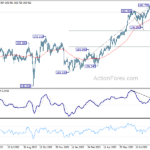 gbpjpy20230915a2