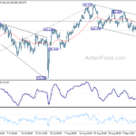 gbpjpy20230916w1