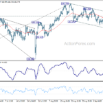 gbpjpy20230918a1