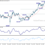 gbpjpy20230918a2