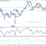 gbpjpy20230919a1