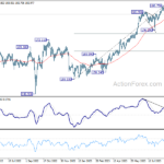 gbpjpy20230919a2