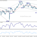 gbpjpy20230923w1