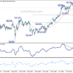 gbpjpy20230923w2