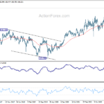 gbpjpy20230923w3