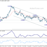 gbpusd20230911a1