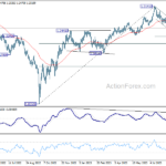 gbpusd20230911a2