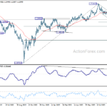 gbpusd20230915b2