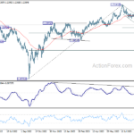 gbpusd20230919a2