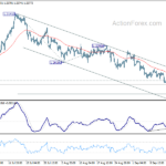 gbpusd20230920b1