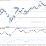 gbpusd20230920b2