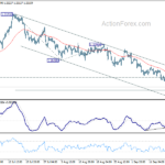 gbpusd20230921a1