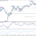 gbpusd20230921a2