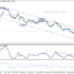 gbpusd20230922a1