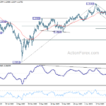 gbpusd20230922a2
