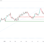 icmarkets2023092512